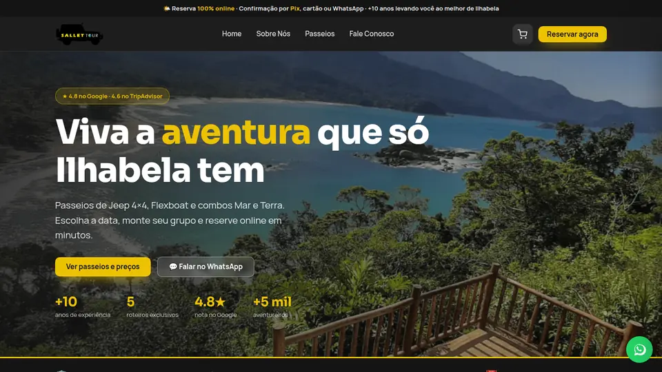 Sallet Tour · Site